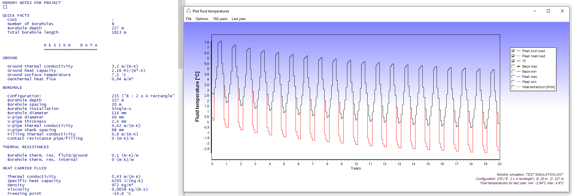 EED- och IDA ICE-simulering